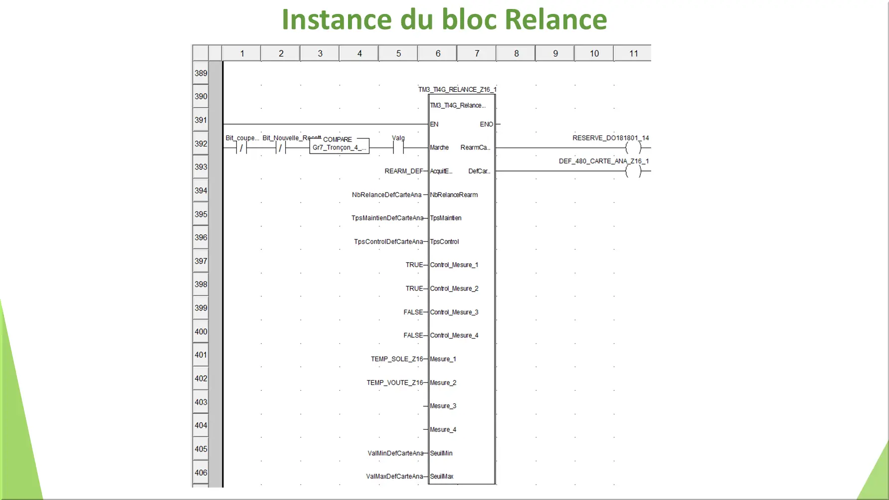Instance du bloc Relance